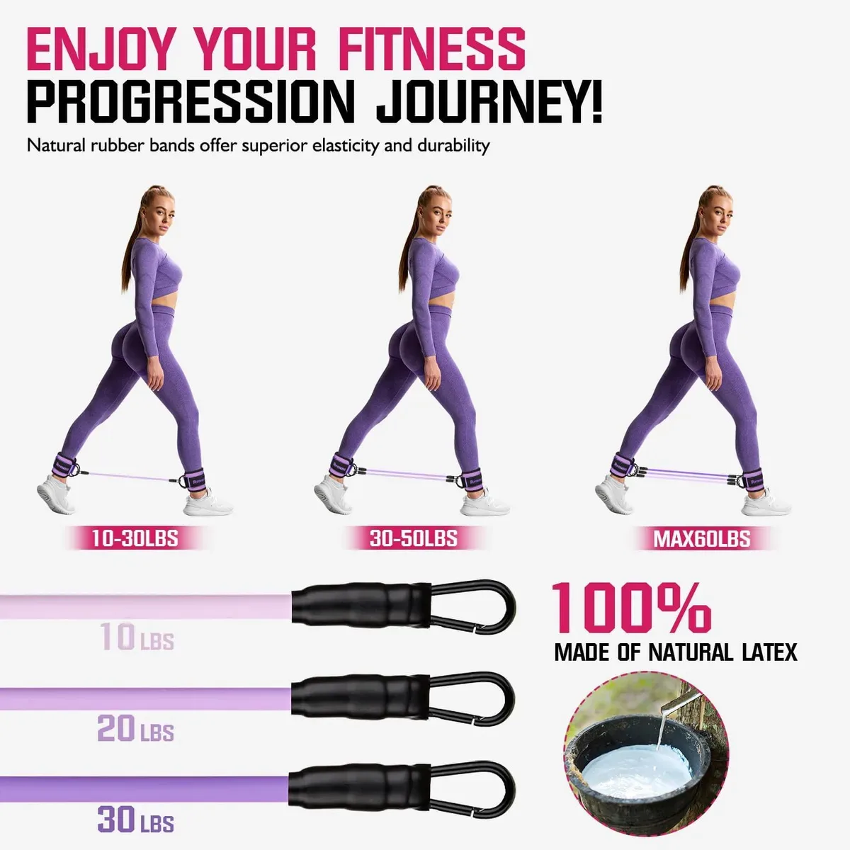 Three resistance levels of the ankle resistance bands