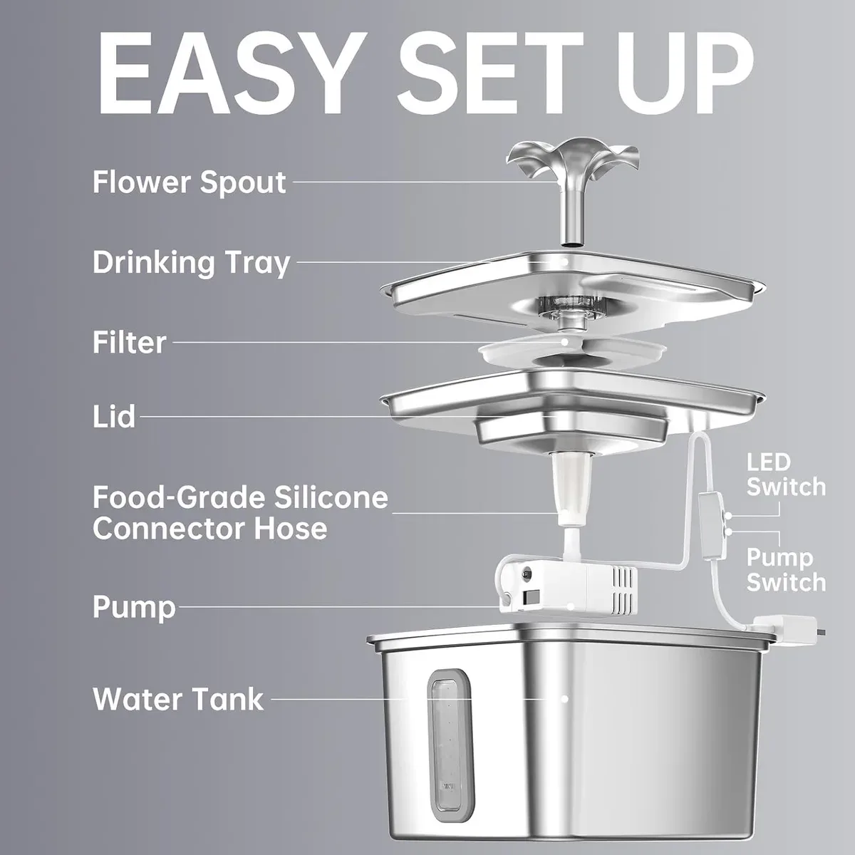 Setting up the stainless steel cat water fountain in a few steps