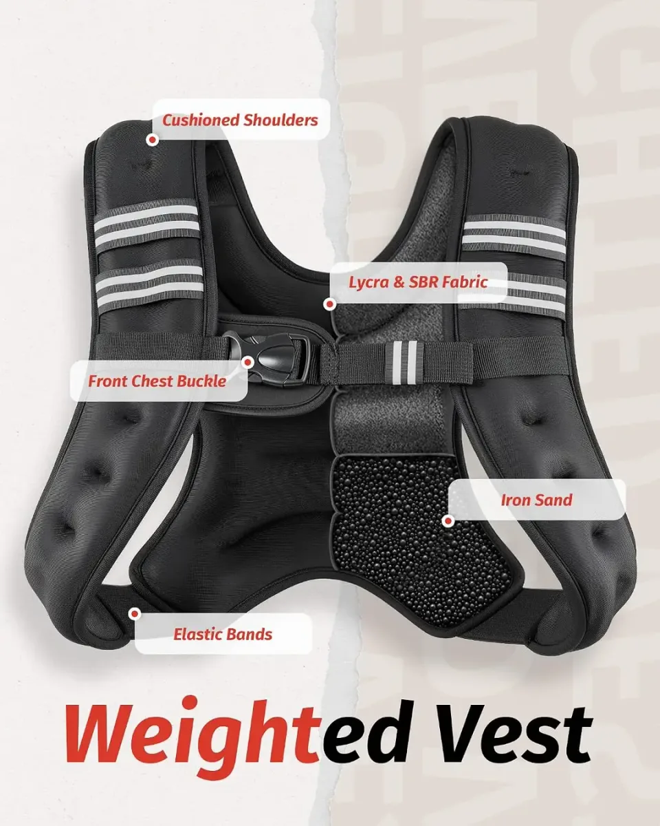 Weighted vest front and back view showing balanced weight