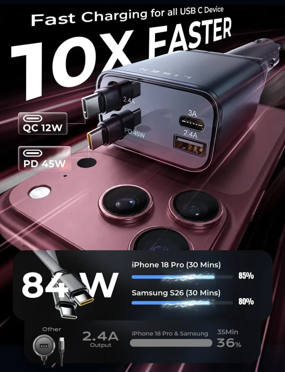 Retractable car charger delivering 84W fast charging
