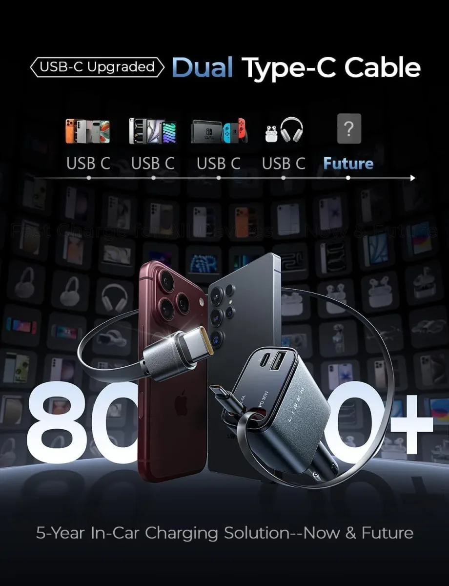 Retractable car charger with both USB-C cables pulled out
