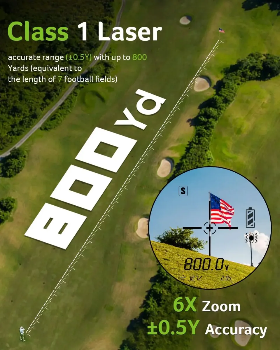 Golf rangefinder with slope showing 6x zoom and laser accuracy
