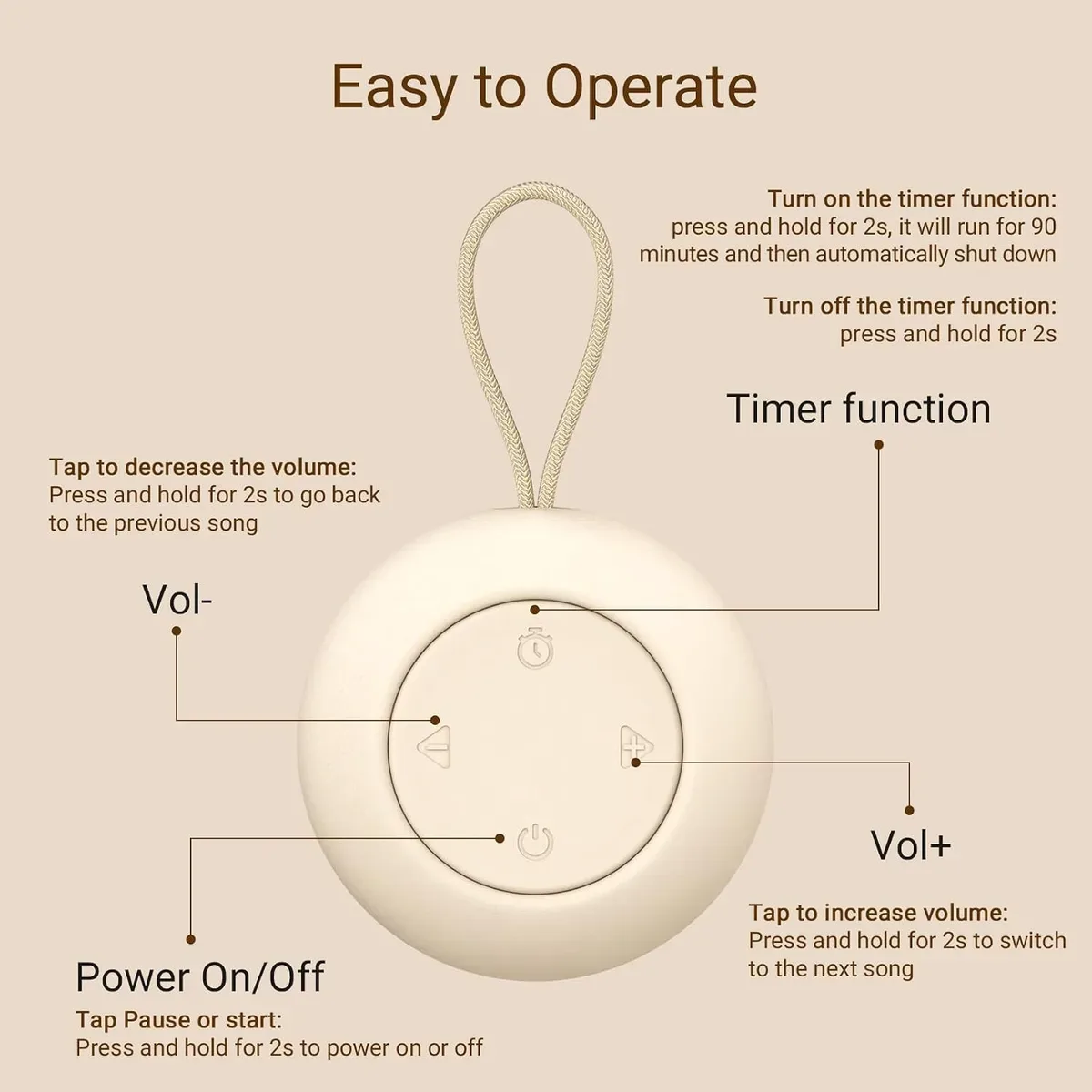 Buttons and sleep timer control on the portable baby sound machine