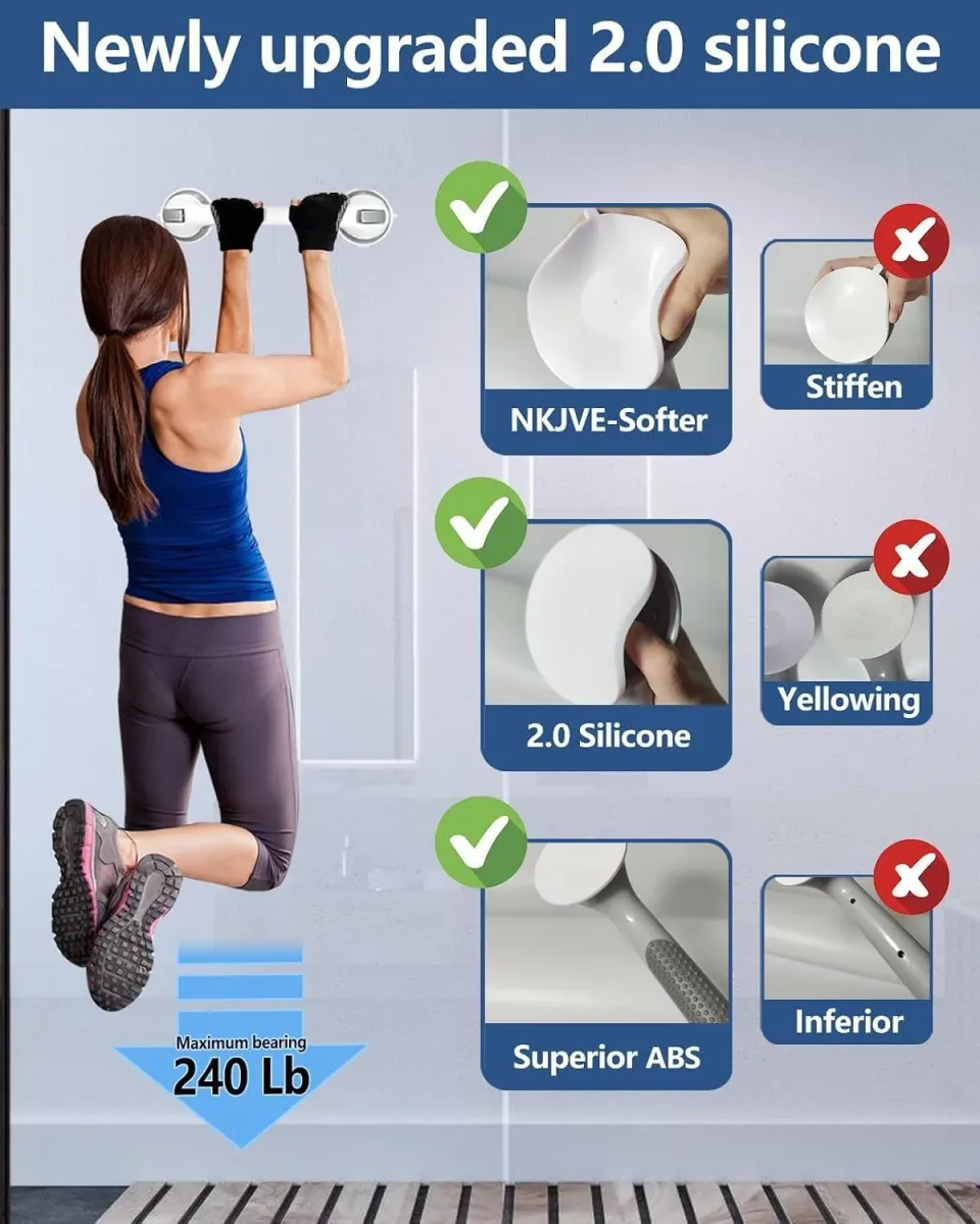 Upgraded silicone suction pads on the suction cup grab bar