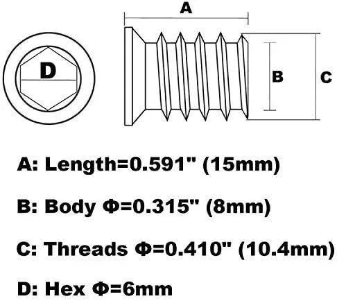 Measured dimensions of the threaded inserts for wood
