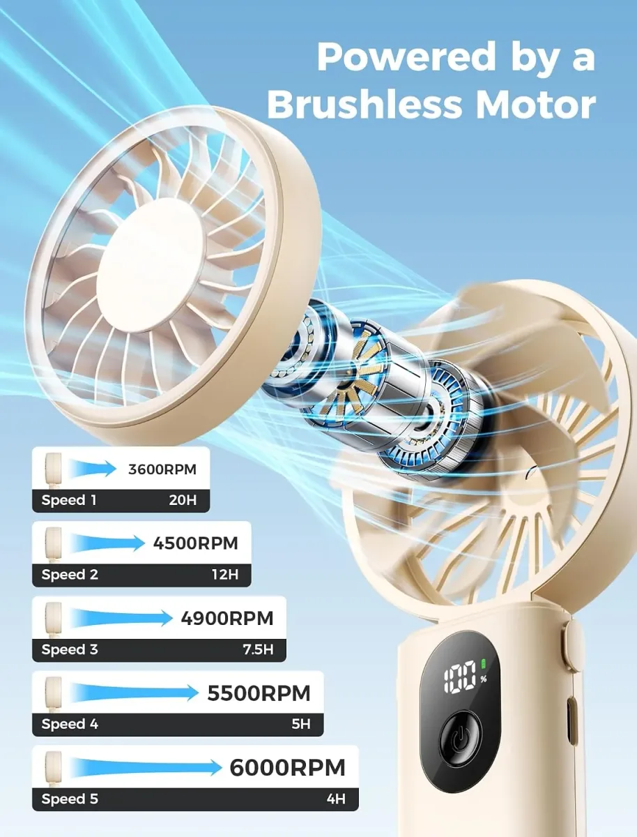 Brushless motor and five speed levels of the portable handheld fan