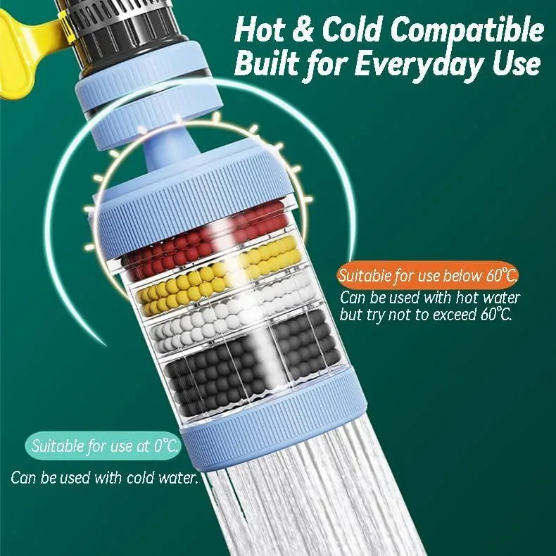 Faucet water filter used for everyday cold water