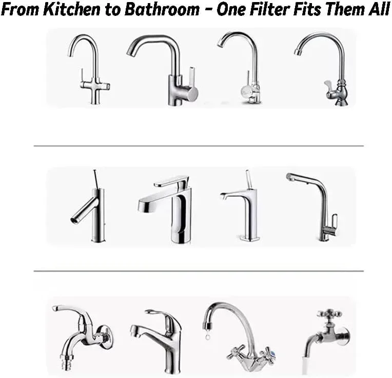 Faucet water filter fitted to kitchen and bathroom taps