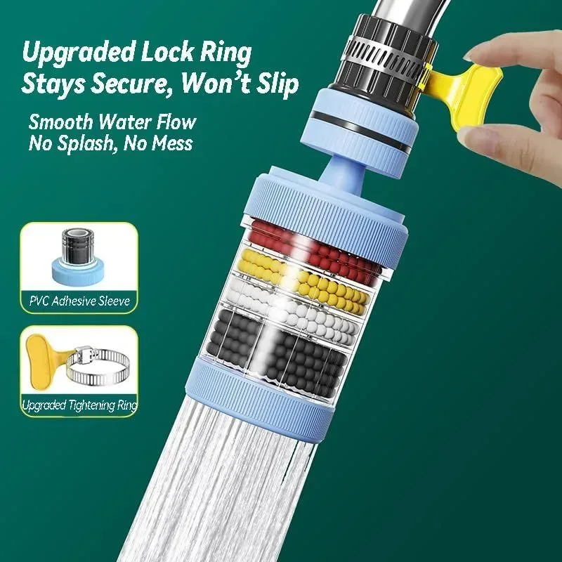 Lock ring holding the faucet water filter securely on the tap