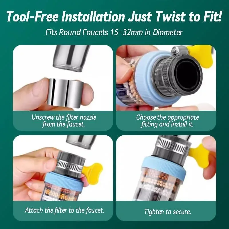 Tool-free installation of the faucet water filter