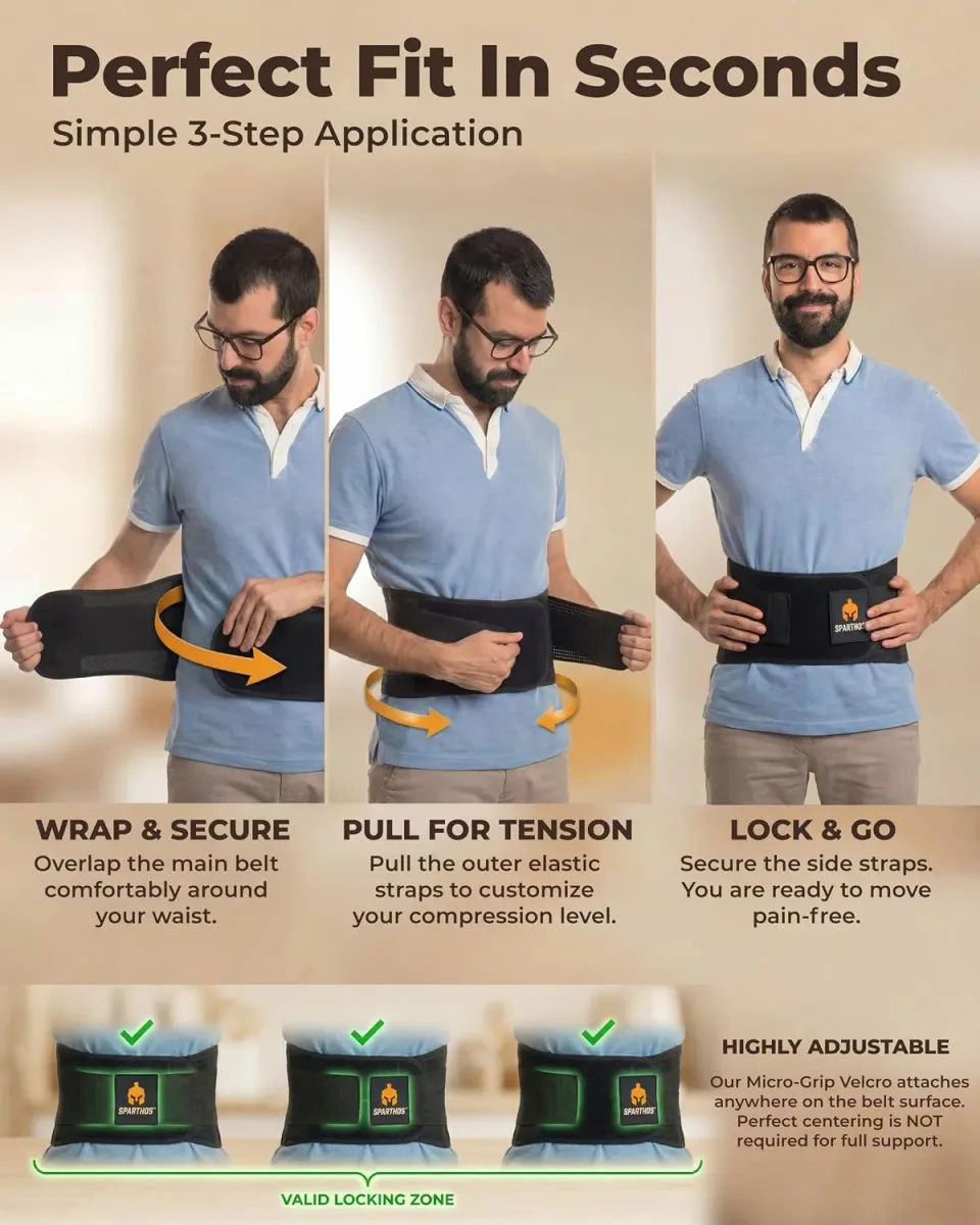 Three steps to put on the lower back brace
