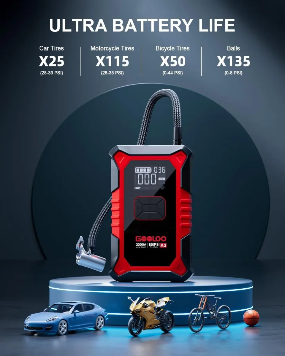 Jump starter with air compressor battery capacity per use