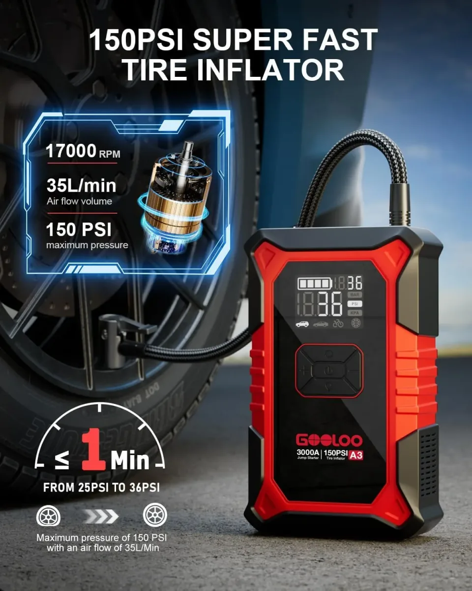 Built-in 150 PSI tire inflator on the jump starter with air compressor