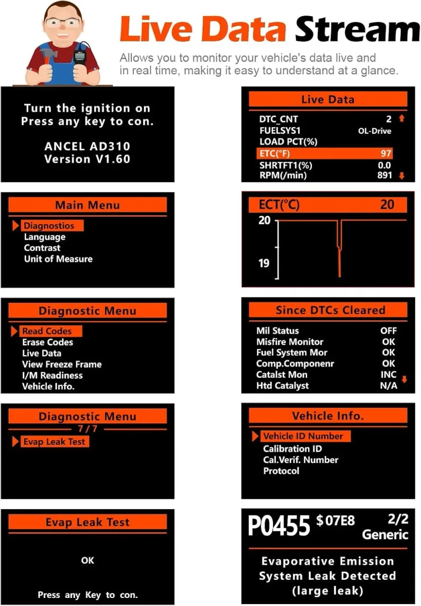 OBD2 scanner displaying a live data stream from engine sensors