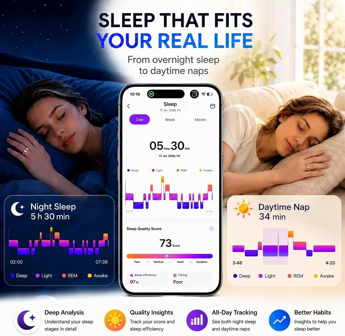 Sleep tracking results from the smart ring fitness tracker in the app