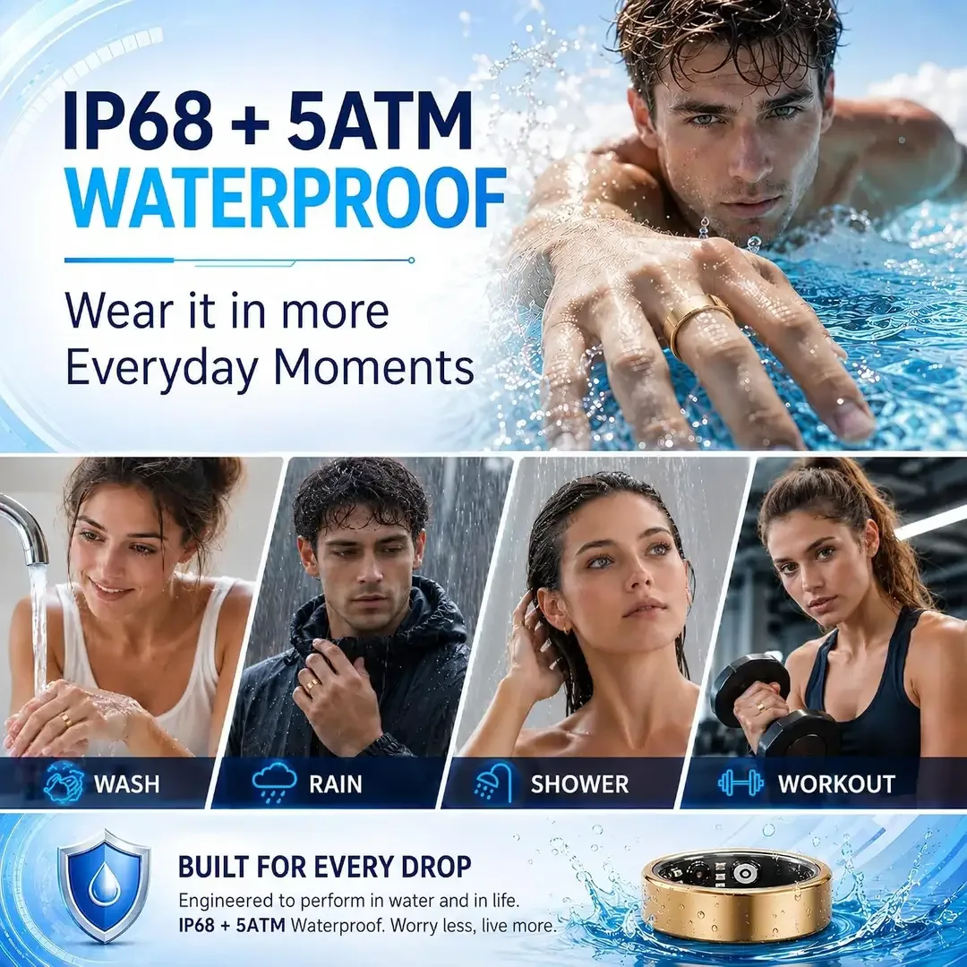 Smart ring fitness tracker water resistance for showers